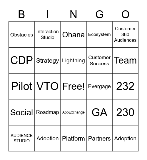 D&I V2MOM Bingo Card