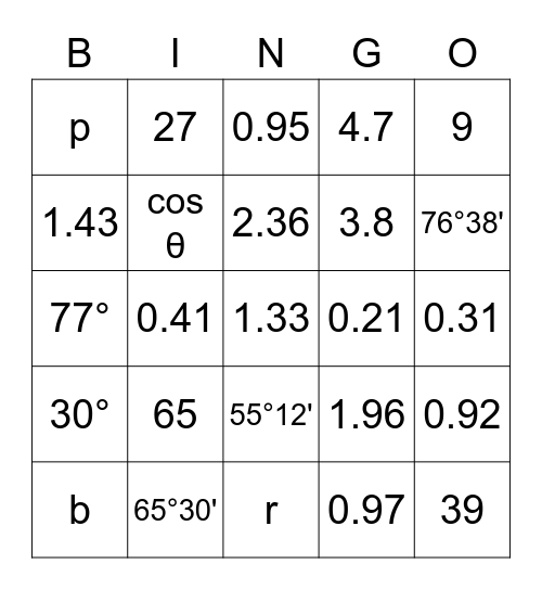 Right Angled Triangles Bingo Card