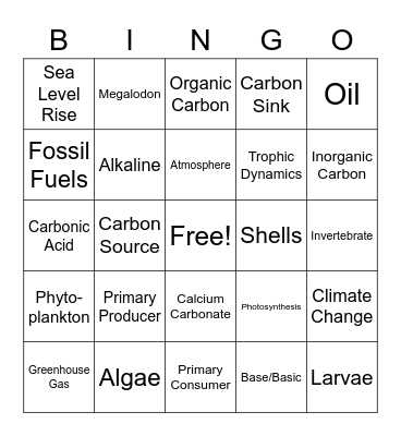Climate Change / Ocean Acidification Bingo Card