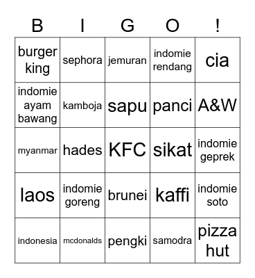 Hanum's Bingo Card