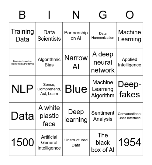 AI Trivia Bingo Card