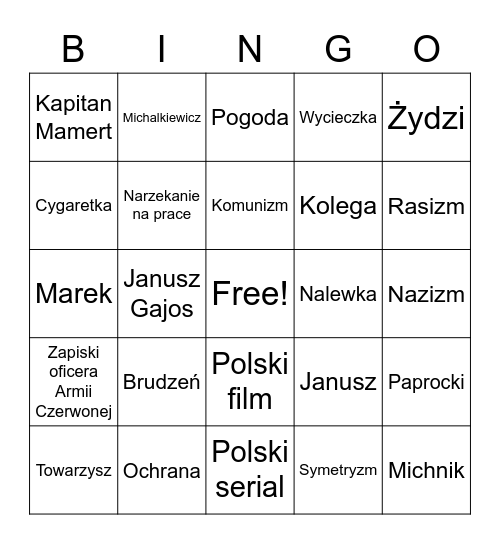 Zbyszek PolskiBingo Card