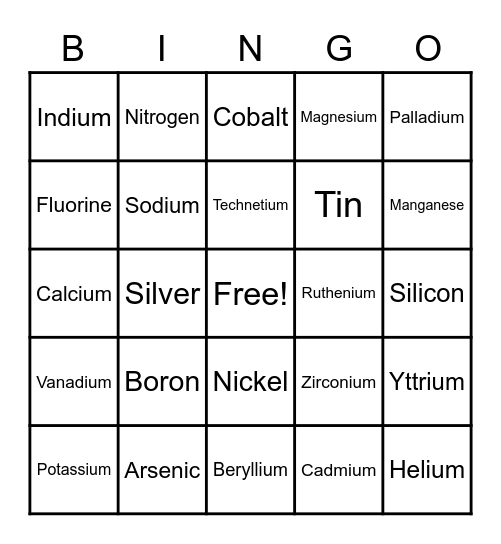 Periodic Table Bingo! Bingo Card