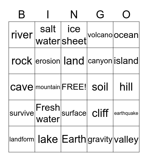 Landform Bingo Card