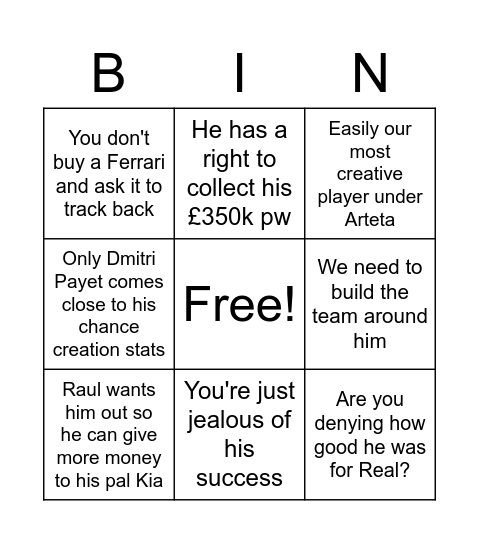 Ozil Bingo Board Bingo Card