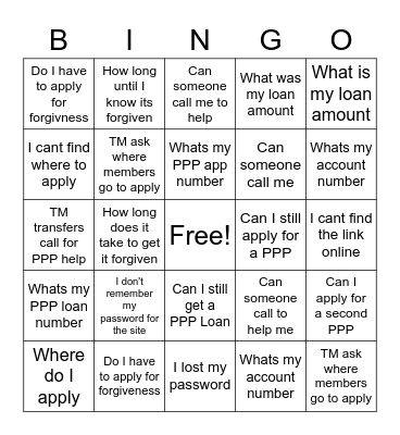 PPP Forgiveness Bingo Card