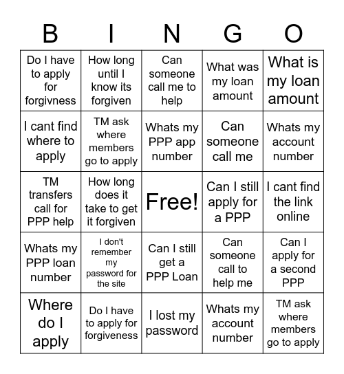 PPP Forgiveness Bingo Card