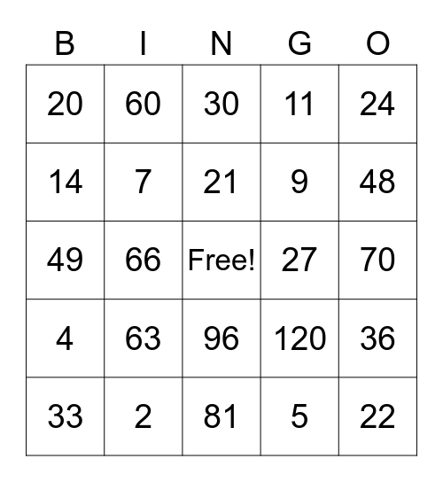 Multiplication Chart Bingo Card