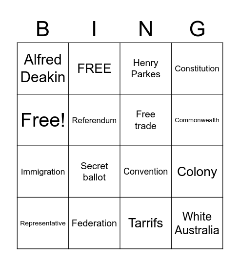 Federation BINGO Card