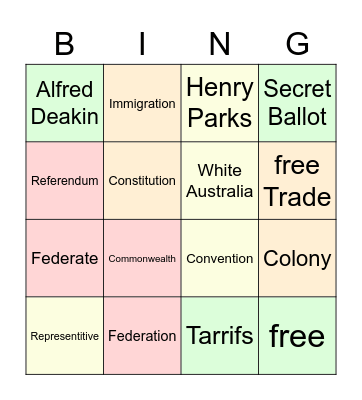 Federation Bingo Card