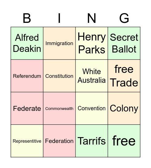 Federation Bingo Card