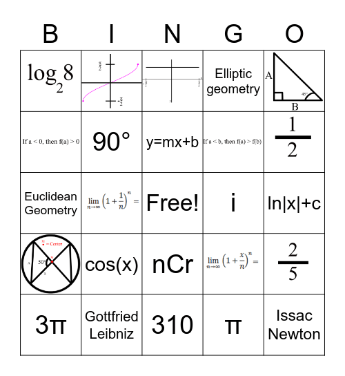 Test bingo game Bingo Card