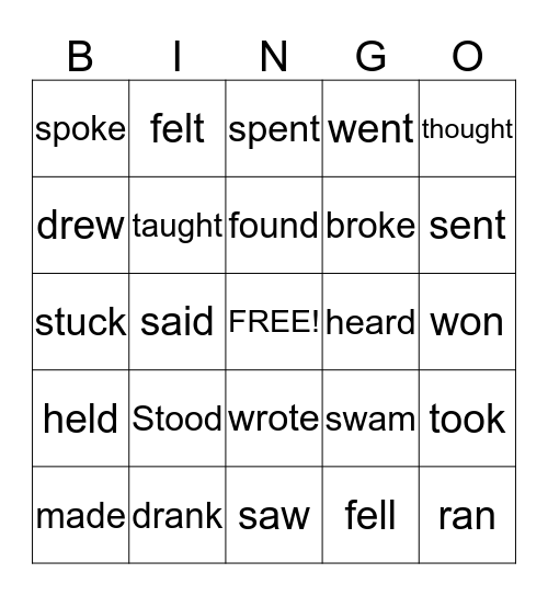 Irregular Past Tense Verbs  Bingo Card