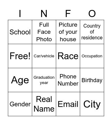 Are You At Risk Bingo Card