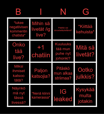 Virtanen Bingo Card