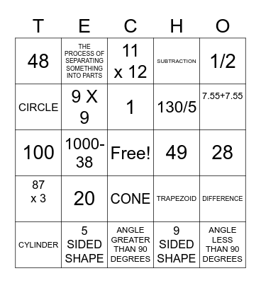 GOOGLE SLIDES ESSENTIAL- UNIT 1  LS 1-2 Bingo Card