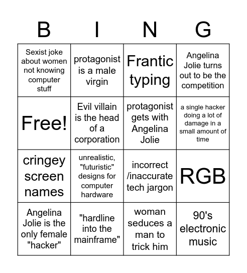 Hakcers (1995) Bingo Card