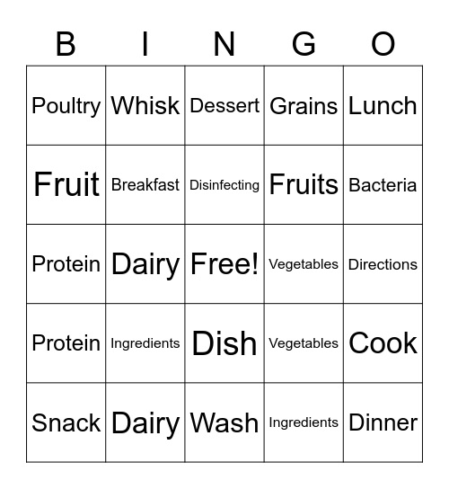 OST Vocabulary Bingo Card