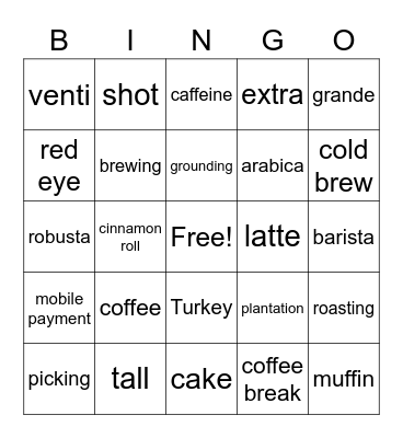 Coffee Bingo Card
