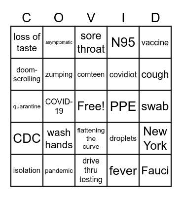 Covid Bingo 2020 Bingo Card