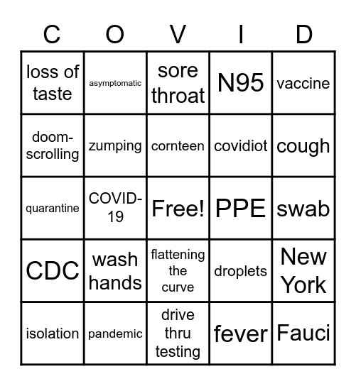 Covid Bingo 2020 Bingo Card