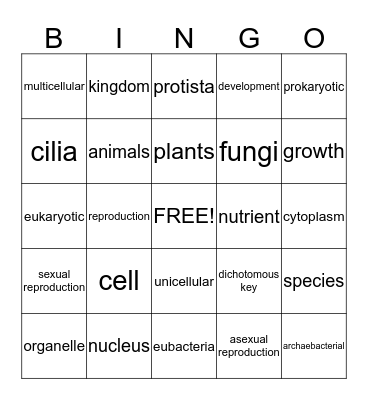 Cells Bingo Card