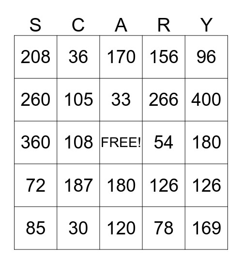 Halloween Math Bingo Card