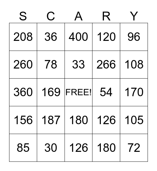 Halloween Math Bingo Card