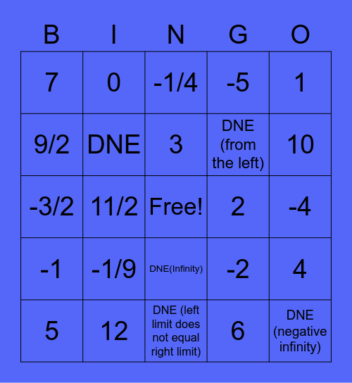 Limits Bingo Card