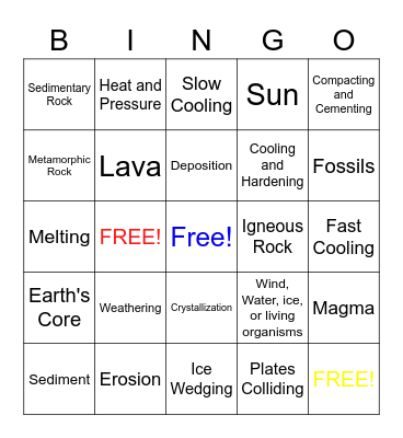 Rock Cycle Bingo Card