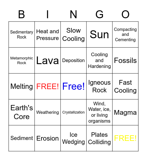 Rock Cycle Bingo Card