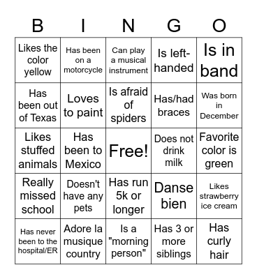 C'est qui? Bingo Card