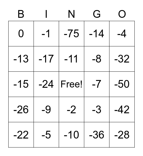 Adding Negative Integers BINGO Card