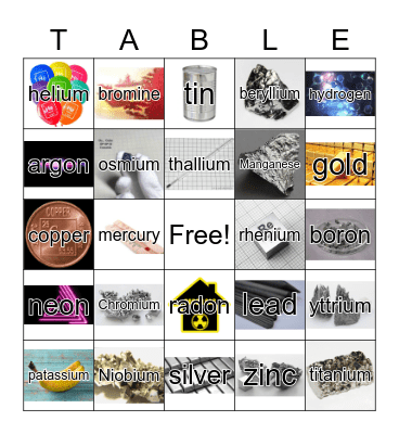THE PERIODIC Bingo Card