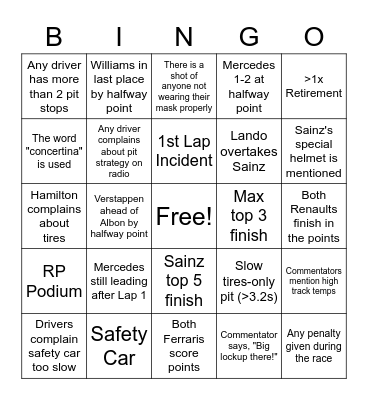 F1 Spanish GP Bingo Card