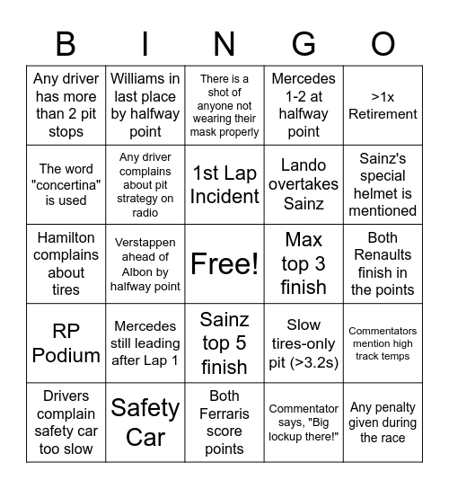 F1 Spanish GP Bingo Card