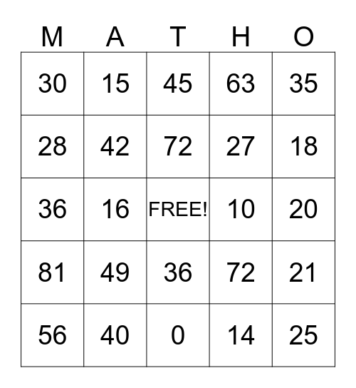 Multiplication Bingo Card