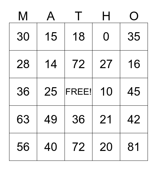 Multiplication Bingo Card