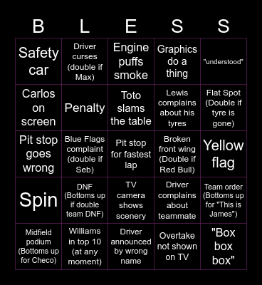 Spanish GP Bingo Card