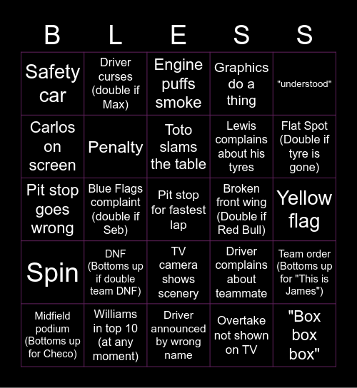 Spanish GP Bingo Card