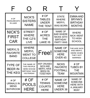 Meryl and Nick Turn Bingo Card