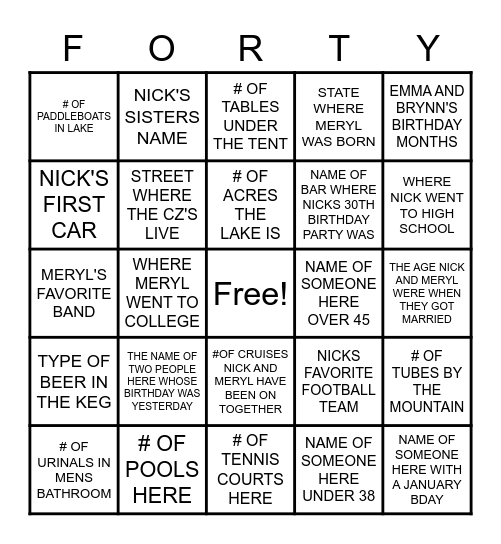 Meryl and Nick Turn Bingo Card