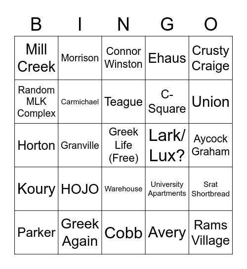 !Alert Carolina! Emergency Notification: Cluster of COVID-19 cases at... Bingo Card