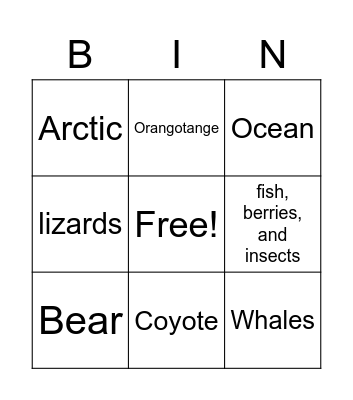 Habitat Bingo Card