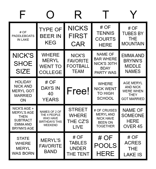 NICK AND MERYL TURN... Bingo Card