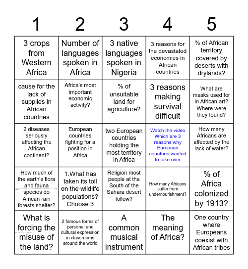 Africa Bingo Card