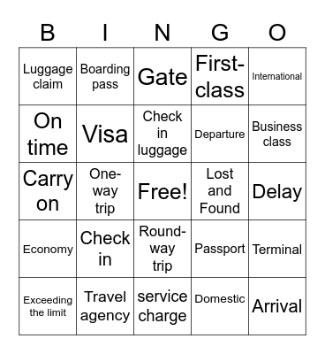 Airport keywords Bingo Card