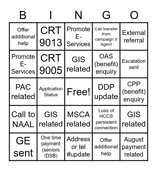 Pensions Call Centre Bingo Card