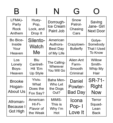 Total-Quiz.com Presents Radio Bingo: 2000's One Hit Wonders Bingo Card