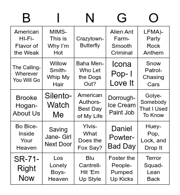 Total-Quiz.com Presents Radio Bingo: 2000's One Hit Wonders Bingo Card